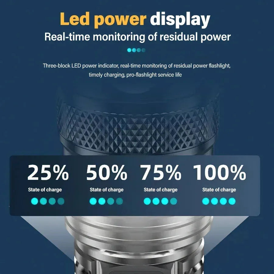 TurboBeam 2000 Tactical Flashlight